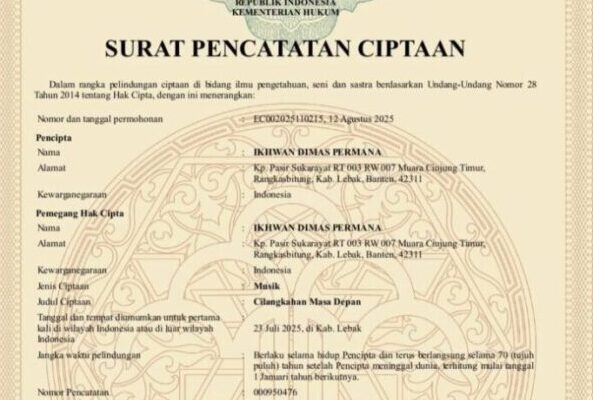 Lagu “Cilangkahan Masa Depan”: Nada Perjuangan dari Selatan Banten Resmi Terdaftar di Hak Kekayaan Intelektual