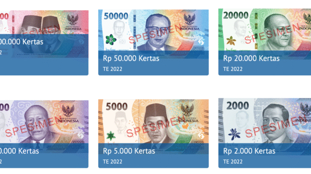 Dampak Redenominasi Rupiah terhadap Transaksi Digital dan Ekonomi Indonesia