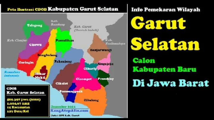 Kajian Akademik Terbaru Nyatakan CDPOB Kabupaten Garut Selatan Layak dengan Kategori Sangat Mampu