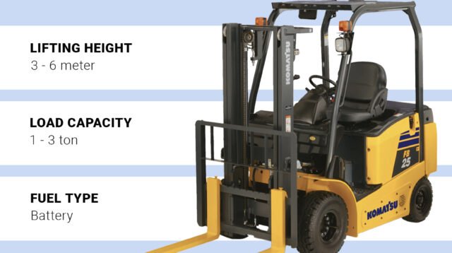 Forklift Baterai Semakin Populer di Industri Pergudangan karena Hemat Energi dan Minim Emisi