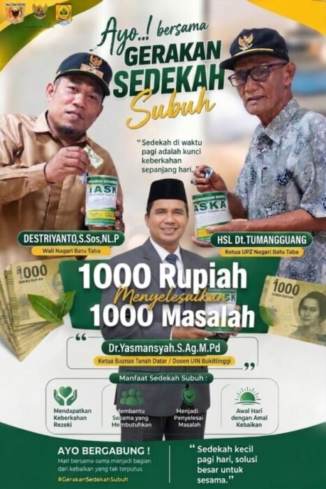 BAZNAS Tanah Datar Kumpulkan Rp12,13 Juta dari TASKA Batu Taba dalam 22 Hari